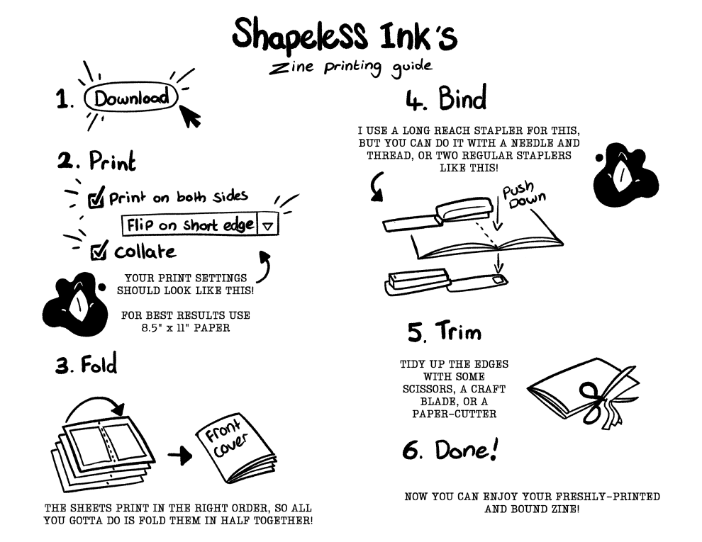 Shapeless Ink's Zine printing guide. 

1. Download
2. Print
your print settings should look like this! (select "print on both sides", select "flip on short edge", select "collate")
3. Fold
The sheets print in the right order so all you gotta do is fold them in half together
4. Bind
I use a long reach stapler for this, but you can do it with a needle and thread, or two regular staplers like this!
[image shows two staplers opened out and flipped so it looks like they're 69ing with the zine folio between them]
5. Trim
Tidy up t he edges with some scissors, a craft blade, or a paper cutter
6. Done!
Now you can enjoy your freshly-printed and bound zine!